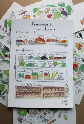 Affiche A5 Conservation Fruits & Légumes